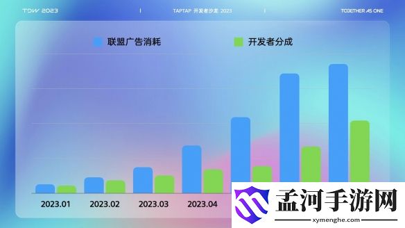 游侠网10
