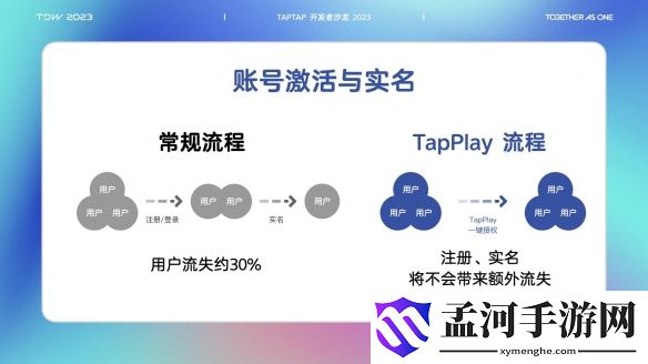 游侠网9