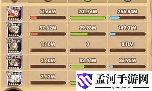 剑与远征囚时之界荒火骑士阵容推荐 团本荒火应该怎么打