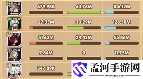 剑与远征囚时之界荒火骑士阵容推荐 团本荒火应该怎么打