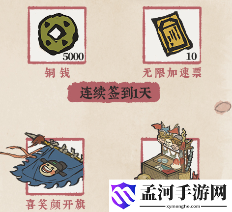 江南百景图超话签到活动怎么玩 超话签到活动攻略