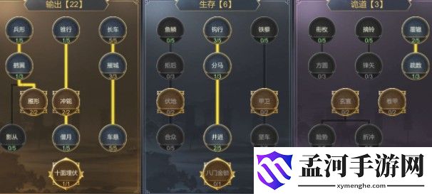大秦帝国之帝国烽烟士兵天赋加点攻略