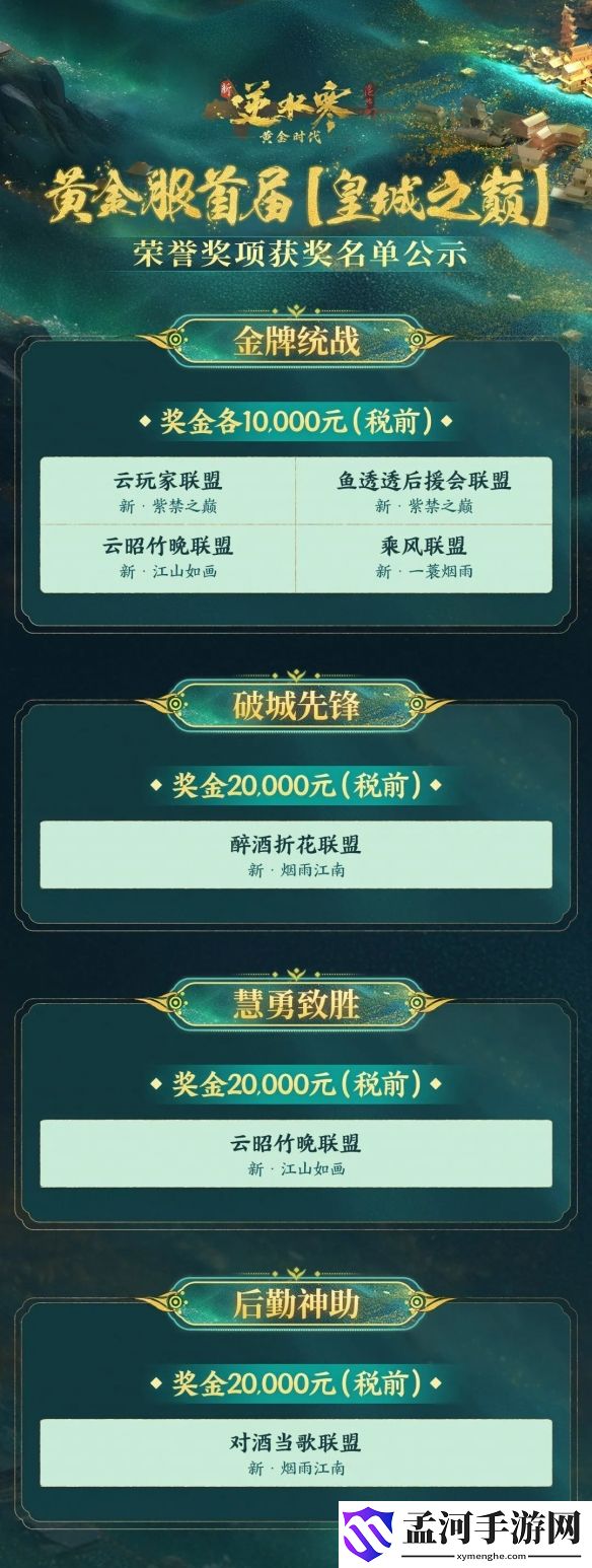 游侠网7