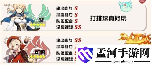 原神节奏榜 公测角色强度梯队排名