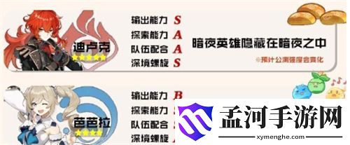 原神节奏榜 公测角色强度梯队排名