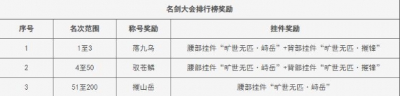 游侠网4