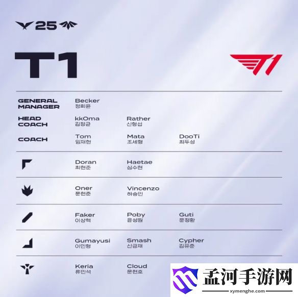 游侠网4