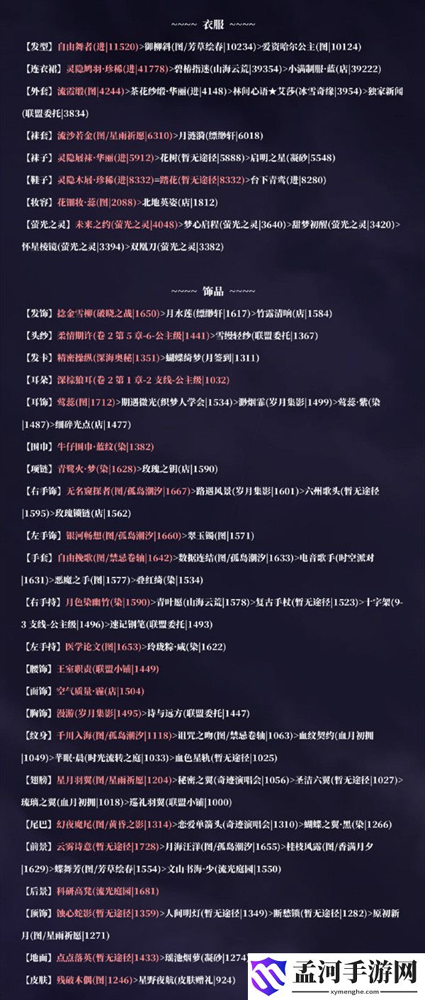 奇迹暖暖优雅骑士关卡攻略 优雅骑士关卡搭配推荐
