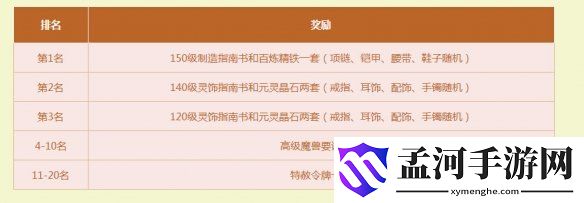 游侠网6