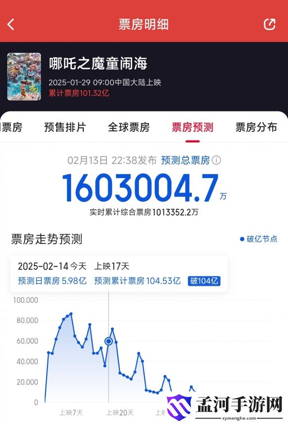 游侠网6