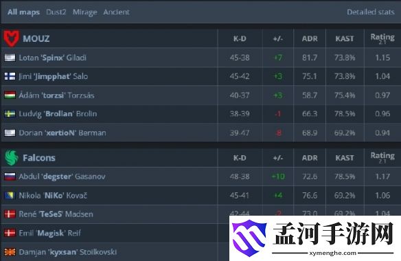游侠网2