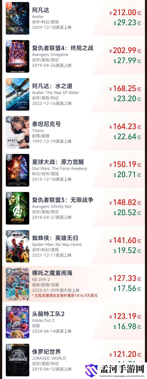 游侠网2