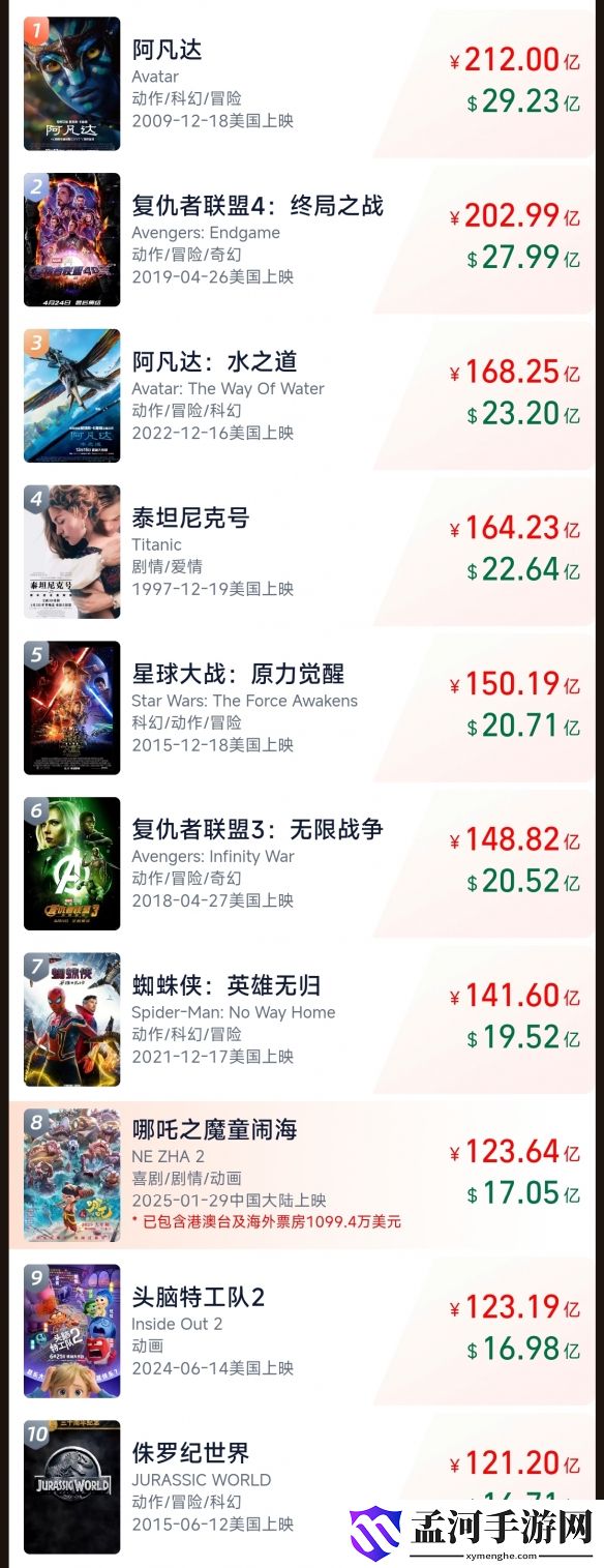 游侠网2