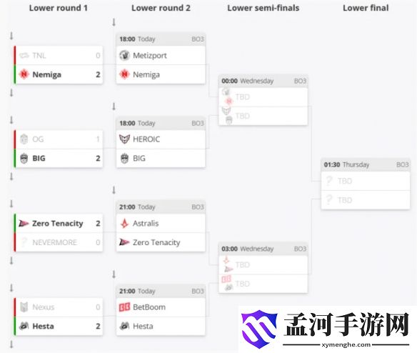 游侠网2