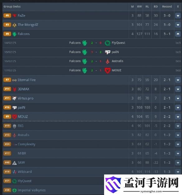游侠网3