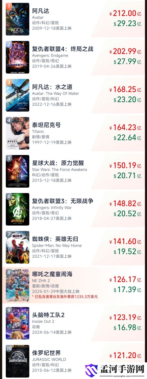 游侠网2