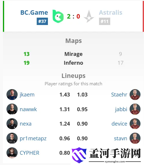 游侠网1