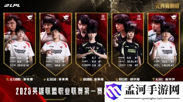 游侠网3