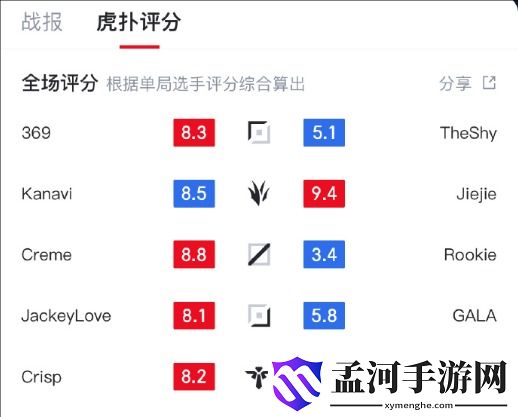 游侠网3