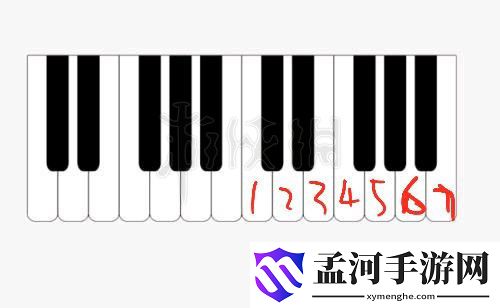 守望先锋巴黎地图用钢琴弹小星星攻略