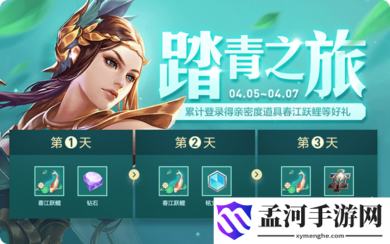 王者荣耀踏青之旅活动奖励一览(3)