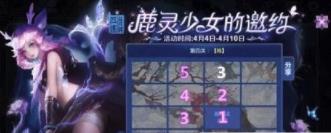 王者荣耀鹿灵少女的邀约玩法攻略(2)